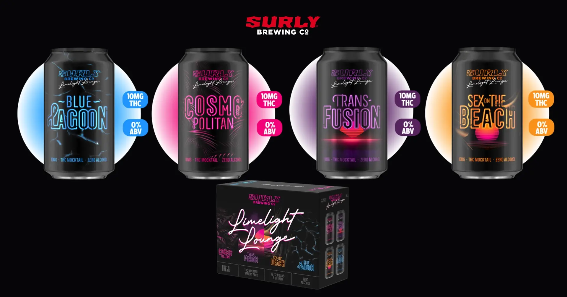 Surly Limelight