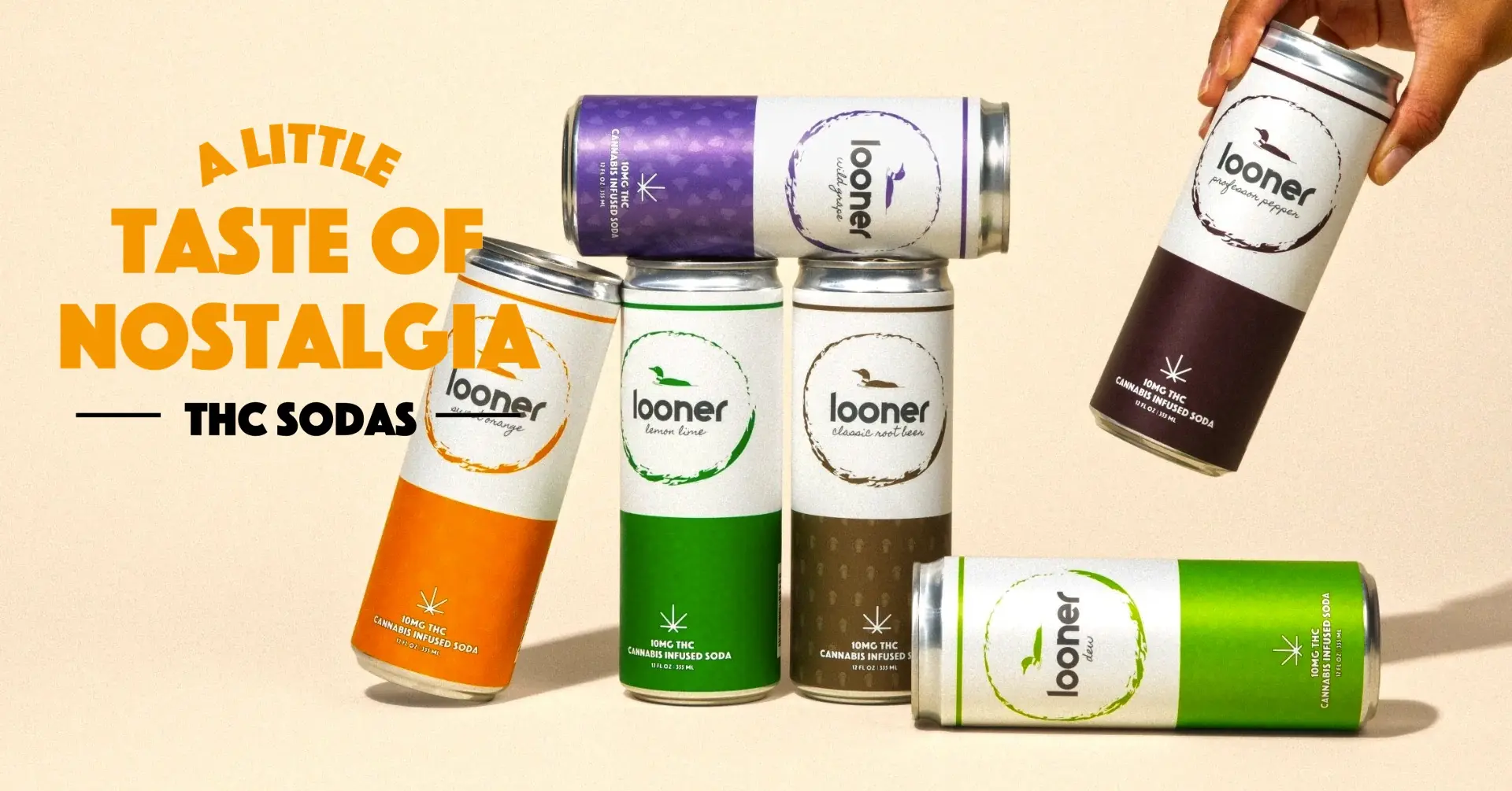 Looner THC